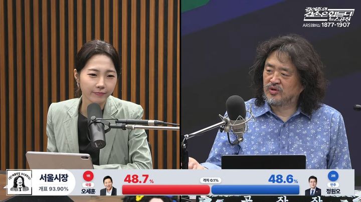 [서울=뉴시스] 유튜버 김어준씨가 4일 6·3 지방선거 개표 중 오세훈 국민의힘 서울시장 후보의 지지율이 정원오 더불어민주당 서울시장 후보를 넘어서자 "어쩌면 좋아"라고 반응했다. (사진='김어준의 겸손은힘들다 뉴스공장' 유튜브 채널 캡처)