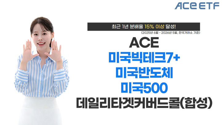 한투 '데일리타겟 커버드콜 ETF' 3종, 최근 1년 분배율 15% 돌파 