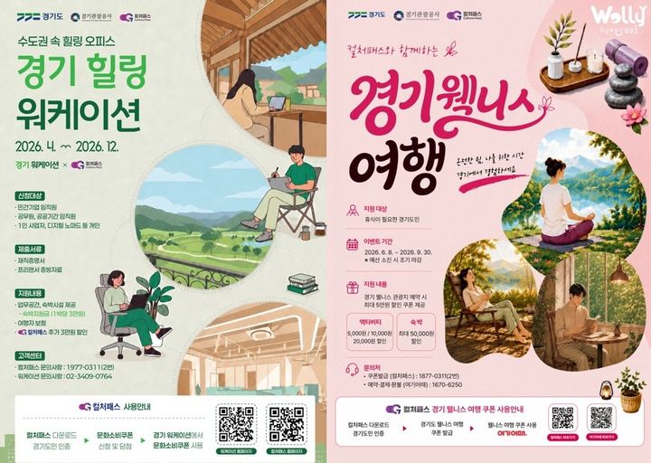경기도, 웰니스 관광지·워케이션 시설 최대 8만원 할인