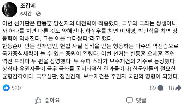 [서울=뉴시스] 5일 조갑제 조갑제TV 대표가 자신의 페이스북에 6.3 지방선거 결과를 두고 상식파 유권자들이 극우와 극좌를 동시 타격한 결과물이라고 평가했다. (사진=조갑제 페이스북 캡처)