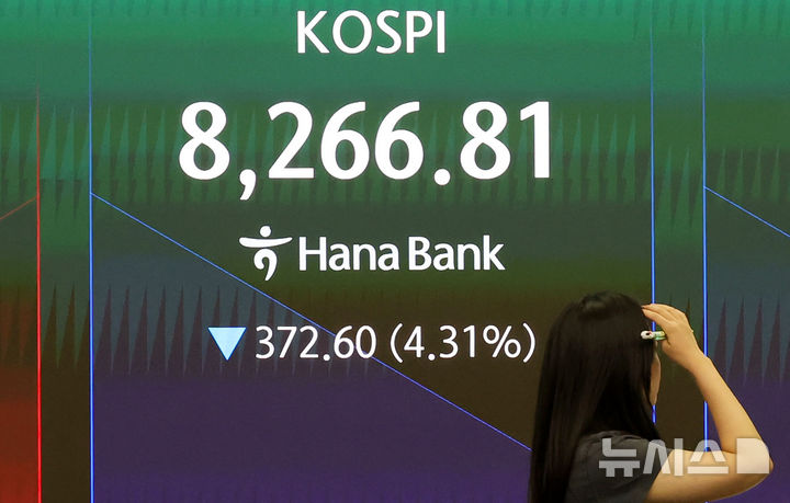 코스피, 장중 4% 이상 하락