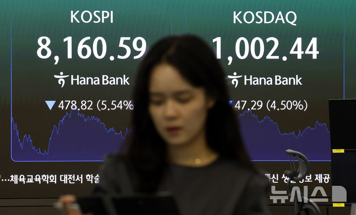 美 반도체주 폭락에 '삼전닉스 쏠림' 코스피도 변동성 불가피[주간증시...]