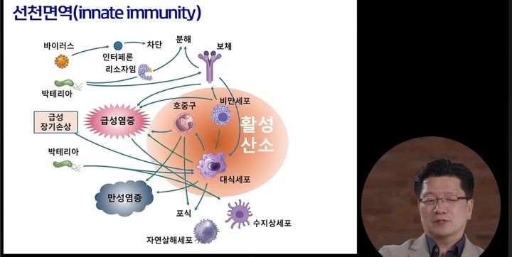 사진 유튜브 '썰딕' 캡처 *재판매 및 DB 금지