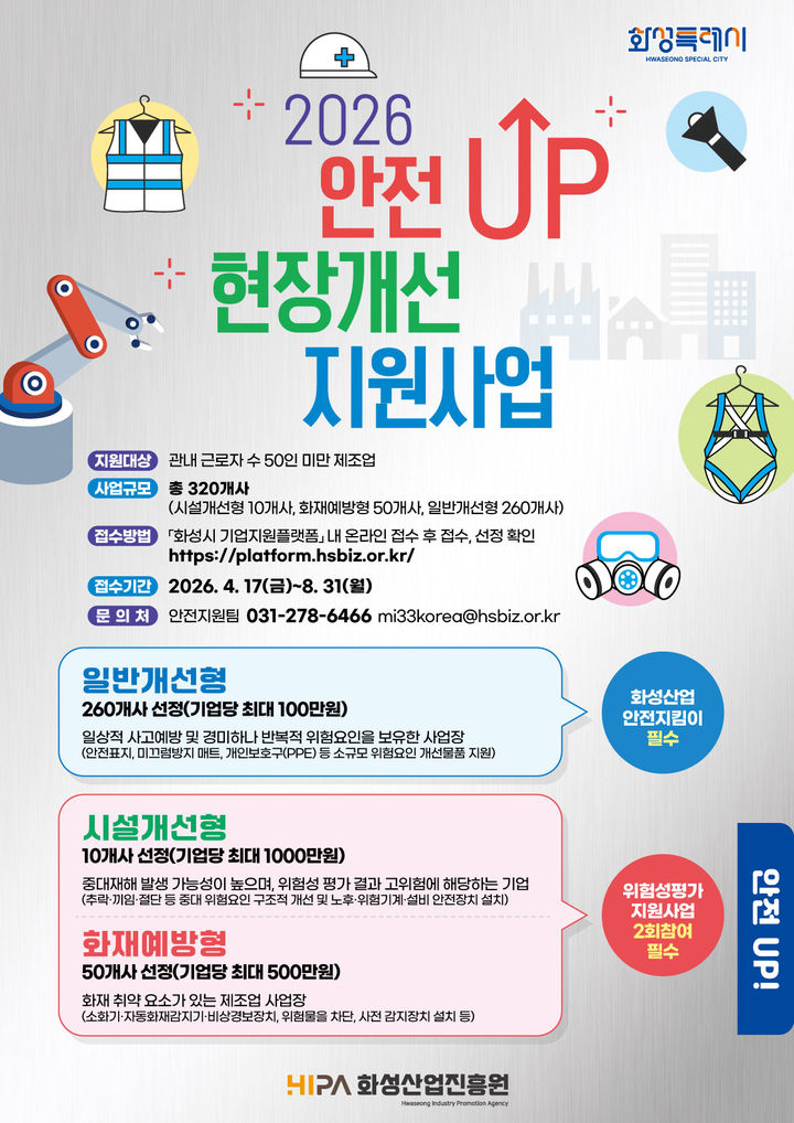 [화성=뉴시스] 2026 안전 UP 현장개선 지원사업 디지털 홍보자료. (사진=화성산업진흥원 제공) 2026.06.08. photo@newsis.com *재판매 및 DB 금지