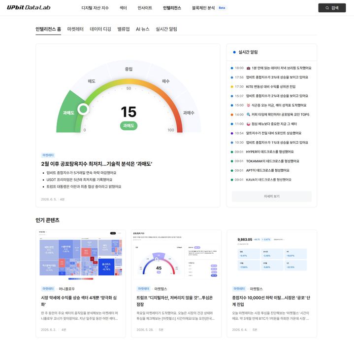 ‘인텔리전스(Intelligence)’ 홈페이지 화면 갈무리(사진=두나무 제공) *재판매 및 DB 금지