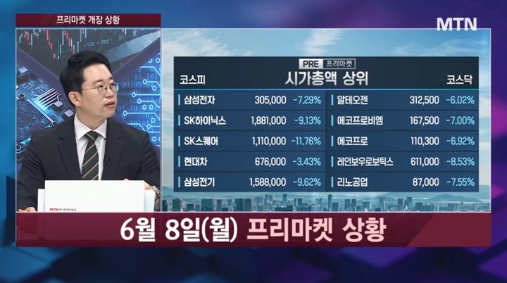 [서울=뉴시스] 김경준 메리츠증권 부장이 8일 오전 'MTN 머니투데이방송'에 출연해 최근 국채금리 급등에 따른 반도체 대형주들의 리스크 관리 전략을 설명하고 있다. (사진= 유튜브 'MTN' 캡처) 2026.06.08. *재판매 및 DB 금지