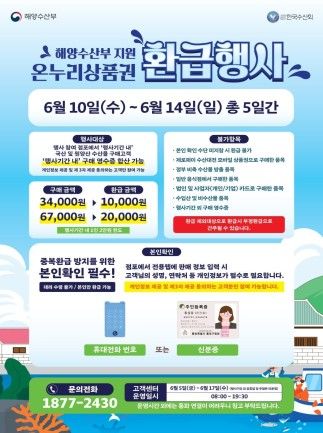 경남 23개 시장, 수산물 구매 온누리상품권 환급행사