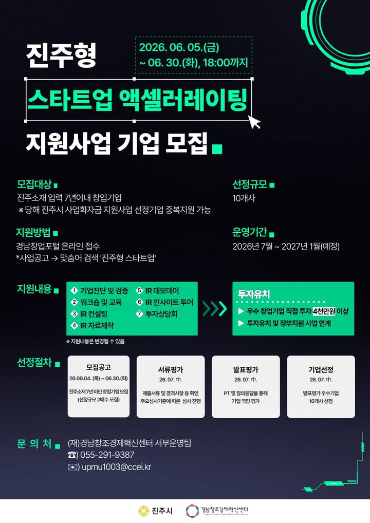 [진주=뉴시스] 경남창조경제혁신센터 진주형 스타트업 엑셀러레이팅 지원사업 참여기업 모집. (사진=센터 제공) 2026.06.08. photo@newsis.com *재판매 및 DB 금지