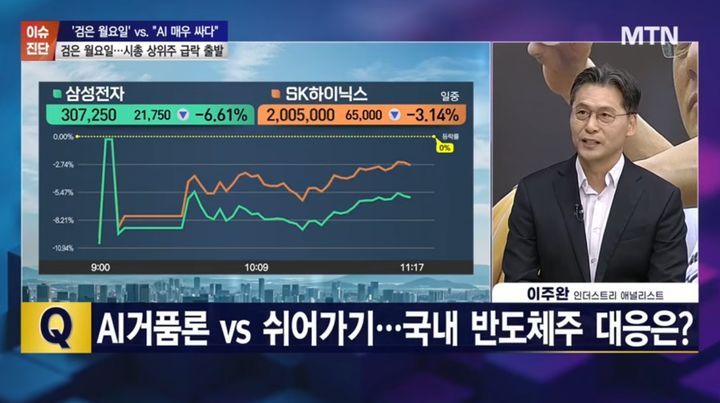 [서울=뉴시스] 이주완 인더스트리 애널리스트가 8일 'MTN 머니투데이방송'에 출연해 국내 반도체 대형주들의 향후 시장 전망에 대해 설명하고 있다. (사진=유튜브 'MTN' 캡처) 2026.06.08. 재판매 및 DB 금지