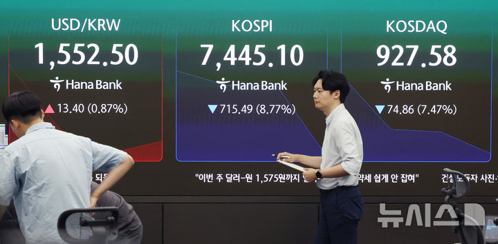 삼성전자와 SK하이닉스 2배 ETF 위험을 보여주는 증시 급락일 딜링룸 모습. 사진=김진아 기자 / 뉴시스