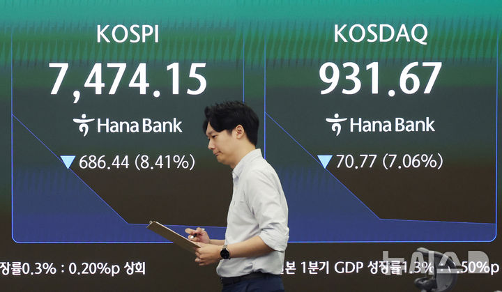 [서울=뉴시스] 김진아 기자 = 코스피가 8% 이상 급락하면서 7500선 아래로 내려간 8일 서울 중구 하나은행 딜링룸에서 딜러들이 업무를 보고 있다.&nbsp; 8일 코스피는 전 거래일(8160.59)보다 112.50포인트(1.38%) 하락한 8048.09에, 코스닥 지수는 전 거래일(1002.44)보다 42.83포인트(4.27%) 내린 959.61에 거래를 시작했다. 서울 외환시장에서 원·달러 환율은 전 거래일 주간거래 종가(1539.1원)보다 16.1원 오른 1555.2원에 출발했다. 2026.06.08. bluesoda@newsis.com