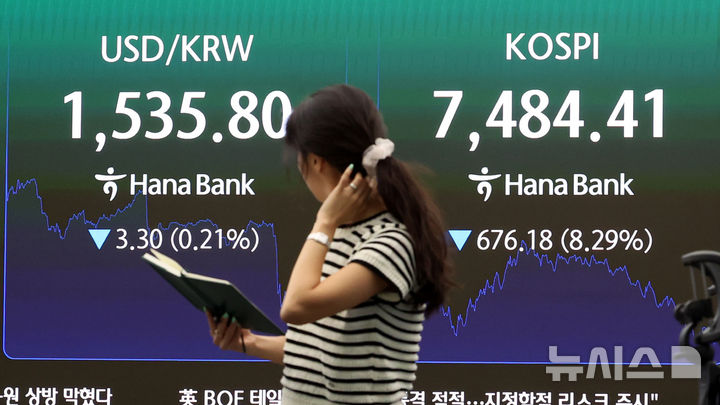 [서울=뉴시스] 이영환 기자 = 코스피가 전 거래일(8160.59)보다 676.18포인트(8.29%) 내린 7484.41에 마감한 8일 오후 서울 중구 하나은행 딜링룸 전광판에 종가가 표시되어 있다. 코스닥 지수는 전 거래일(1002.44)보다 91.05포인트(9.08%) 하락한 911.39, 서울 외환시장에서 원·달러 환율은 전 거래일(1539.1원)보다 4.1원 내린 1535.0원에 주간 거래를 마감했다. 2026.06.08. 20hwan@newsis.com
