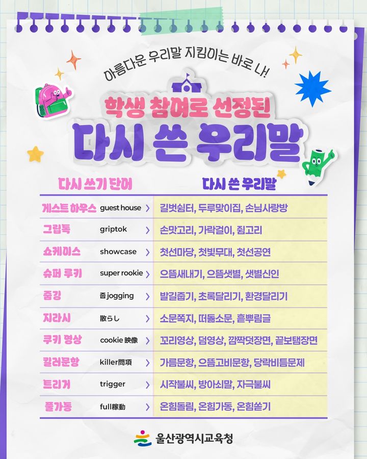 게스트하우스→길벗쉼터…울산 학생들 우리말 제안