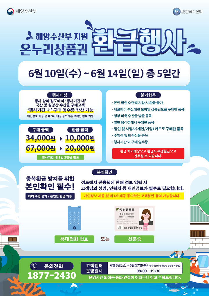 [서울=뉴시스] 수산물 온누리상품권 환급행사 포스터. (사진=해양수산부 제공) 2026.06.09. photo@newsis.com *재판매 및 DB 금지