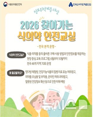 [서울=뉴시스] 식약처는 '2026년 찾아가는 소비자 식의약 안전교실'을 이달부터 오는 10월까지 전국에서 약 70회 운영한다고 9일 밝혔다. (사진=식품의약품안전처 제공) 2026.06.09. photo@newsis.com