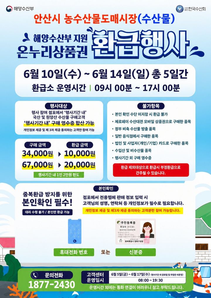[안산=뉴시스] 안산시 농수산물도매시장 온누리상품권 환급행사 디지털 홍보자료. (사진=안산시 제공) 2026.06.09. photo@newsis.com *재판매 및 DB 금지