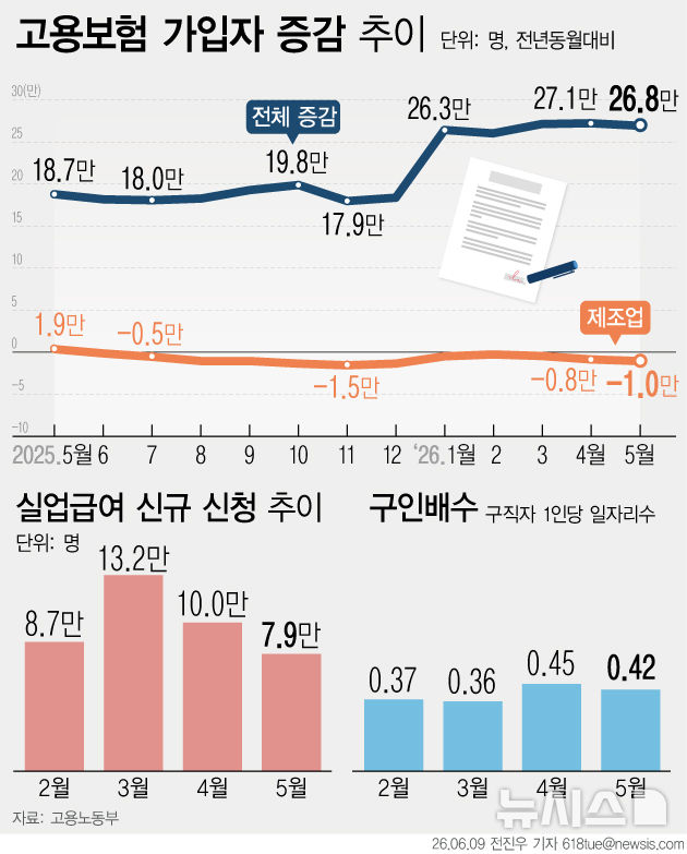 [서울=뉴시스] 