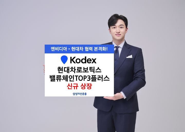 삼성운용, 현대차그룹 로봇 밸류체인 집중 투자 ETF 상장