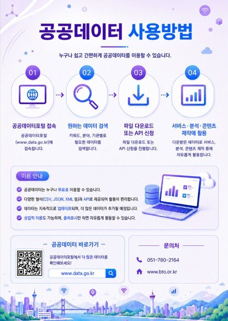 [부산=뉴시스] 부산관광공사가 시민과 기업이 공사 개방 데이터를 보다 쉽게 찾고 활용할 수 있도록 관광 공공데이터 33종에 대한 활용 확산 홍보를 추진한다. (사진=부산관광공사 제공) 2026.06.09 photo@newsis.com *재판매 및 DB 금지