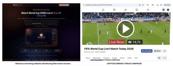 [서울=뉴시스] 포티넷이 'FIFA 월드컵 2026 사이버 위협 동향 보고서'를 9일 발표했다. 사진은 악성 스트리밍 앱 예시. 2026.06.09. (사진=포티넷 보고서 캡처) *재판매 및 DB 금지