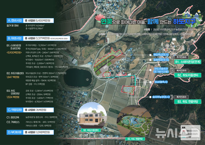 [괴산=뉴시스] 충북 괴산군 하도지구 농촌공간정비사업 계획도 (사진= 괴산군청 제공) photo@newsis.com *재판매 및 DB 금지