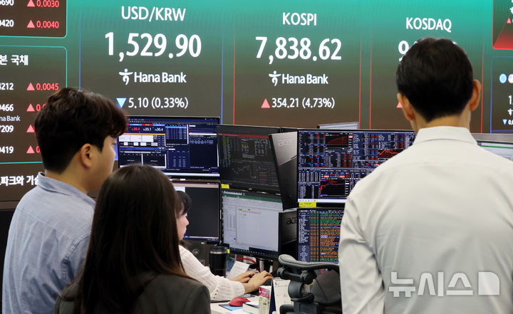[서울=뉴시스] 박주성 기자 = 9일 오전 서울 중구 하나은행 딜링룸에서 딜러들이 업무를 하고 있다. 2026.06.09. park7691@newsis.com