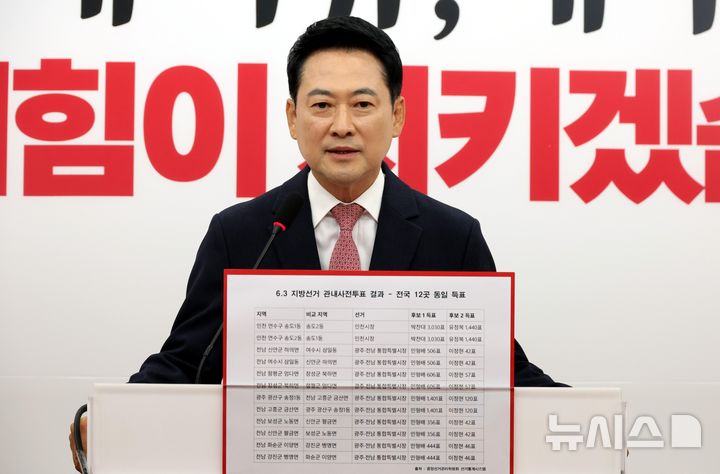[서울=뉴시스] 조성봉 기자 = 장동혁 국민의힘 대표가 9일 오전 서울 여의도 국회에서 열린 투표용지 부족 사태 등 현안관련 기자회견에서 발언을 하고 있다. 2026.06.09. suncho21@newsis.com
