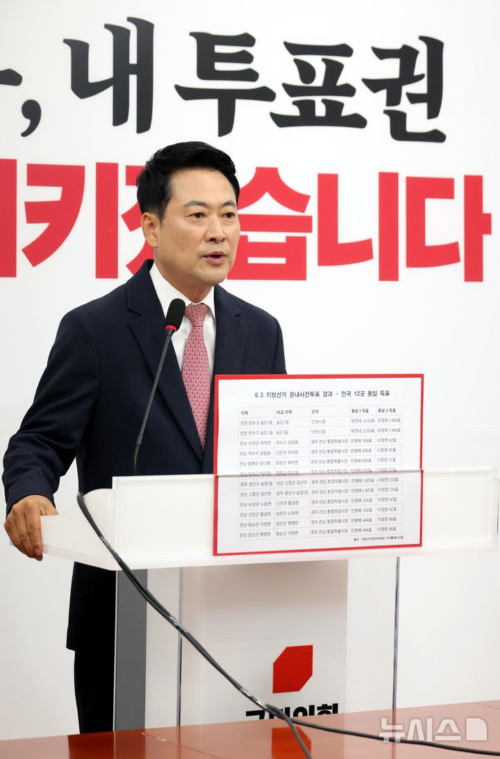 [서울=뉴시스] 조성봉 기자 = 장동혁 국민의힘 대표가 9일 오전 서울 여의도 국회에서 열린 투표용지 부족 사태 등 현안관련 기자회견에서 발언을 하고 있다. 2026.06.09. suncho21@newsis.com