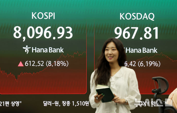 [서울=뉴시스] 조성우 기자 = 코스피가 전 거래일(7484.41)보다 612.52포인트(8.18%) 오른 8096.93에 장을 마감한 9일 오후 서울 중구 하나은행 딜링룸 전광판에 지수가 표시되고 있다.코스닥 지수는 전 거래일(911.39)보다 56.42포인트(6.19%) 상승한 967.81에 거래를 마쳤다. 원·달러 환율은 전 거래일(1535.0원)보다 22.9원 내린 1512.1원에 주간 거래를 마감했다. 2026.06.09. xconfind@newsis.com