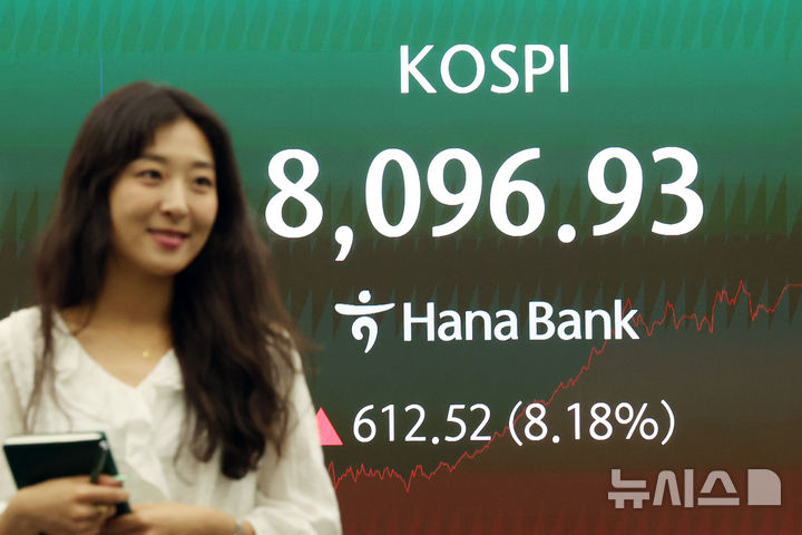 [서울=뉴시스] 조성우 기자 = 코스피가 전 거래일(7484.41)보다 612.52포인트(8.18%) 오른 8096.93에 장을 마감한 9일 오후 서울 중구 하나은행 딜링룸 전광판에 지수가 표시되고 있다. 코스닥 지수는 전 거래일(911.39)보다 56.42포인트(6.19%) 상승한 967.81에 거래를 마쳤다. 원·달러 환율은 전 거래일(1535.0원)보다 22.9원 내린 1512.1원에 주간 거래를 마감했다. 2026.06.09. xconfind@newsis.com