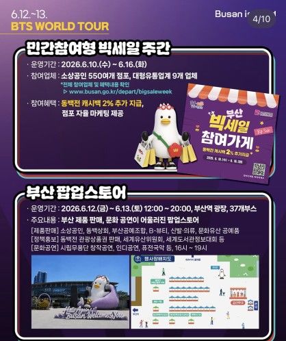 [부산=뉴시스] 부산테크노파크(부산TP)는 오는 12~13일 부산역 광장에서 열리는 'BTS 공연 연계 부산 팝업스토어'에 참여해 부산 신발 브랜드관 '파도블(PADOBLE)'과 K-뷰티 팝업스토어를 운영한다. (사진=부산테크노파크 제공) 2026.06.10. photo@newsis.com *재판매 및 DB 금지