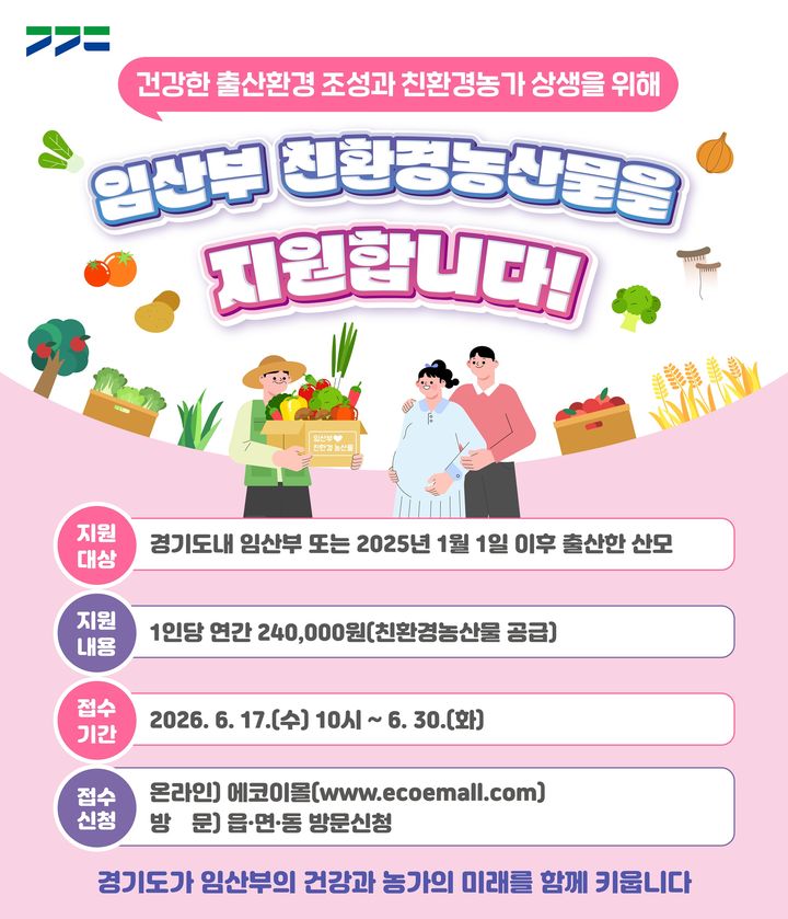 경기도, 연 24만원 상당 임산부 친환경농산물 지원