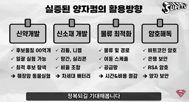 [서울=뉴시스] 유튜브 채널 '수페TV'는 지난 9일 업로드된 영상에서 양자 컴퓨팅 투자에 대해 설명했다. (사진=유튜브 '수페TV') *재판매 및 DB 금지