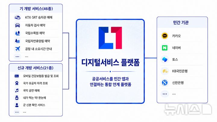 [서울=뉴시스] 