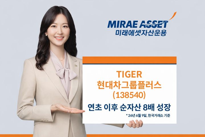 미래에셋 '현대차그룹플러스 ETF', 연초 이후 순자산 8배 증가