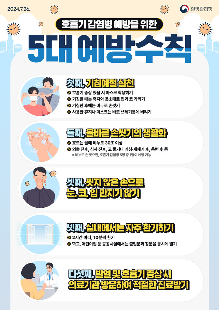호흡기감염병 예방수칙 포스터. (사진=충북도 제공) *재판매 및 DB 금지
