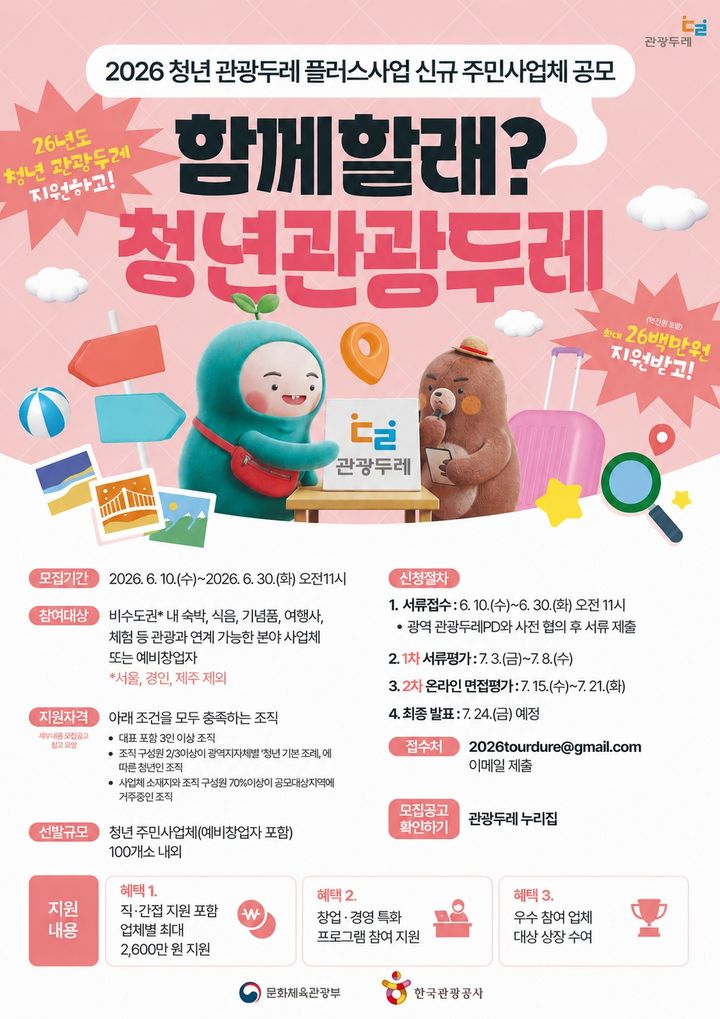 청년 로컬 관광 사업 발굴…관광두레 플러스 100개소 육성