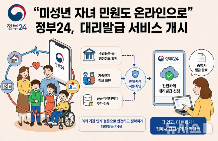 [서울=뉴시스] 