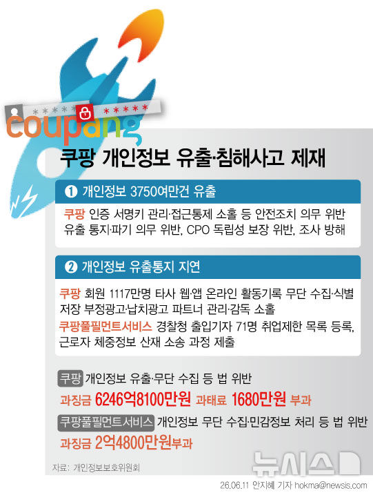 [서울=뉴시스] 