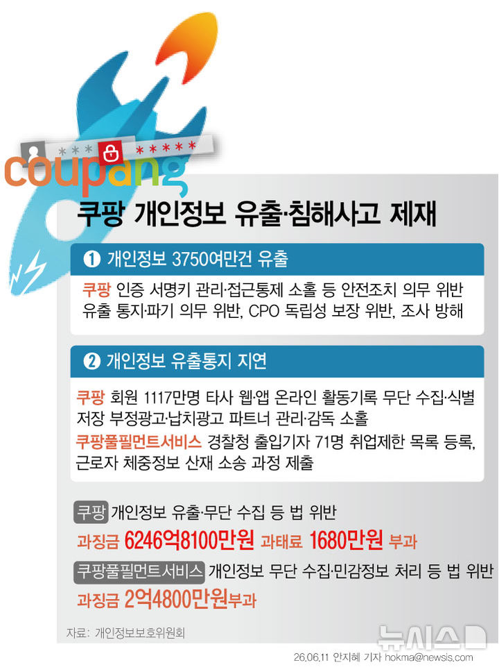 [서울=뉴시스] 