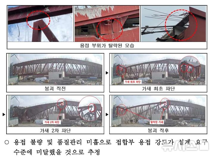 [광주=뉴시스] 광주대표도서관 붕괴 원인 조사 보고서 중 용접 불량에 해당하는 대목. (사진=광주 서구 공공도서관 공사장 붕괴사고 예비조사 결과보고서 갈무리) 2026.06.11. photo@newsis.com