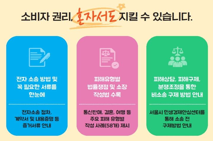 [서울=뉴시스] 소비자 권리 실현 가이드 홍보 포스터. (자료=서울시 제공) 2026.06.11. photo@newsis.com *재판매 및 DB 금지