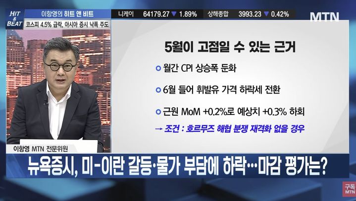 [서울=뉴시스](사진출처: MTN 머니투데이방송 캡처)