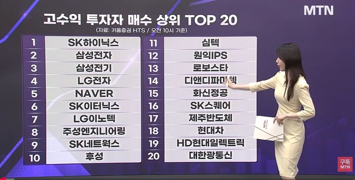 사진 MTN머니투데이방송 유튜브 영상 캡처 *재판매 및 DB 금지