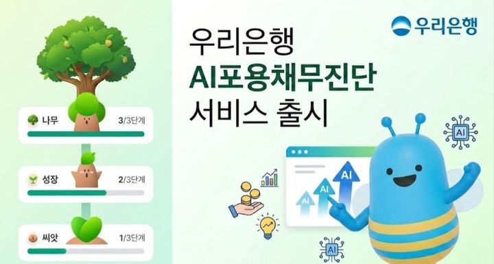 우리은행, AI로 채무 진단해 맞춤형 솔루션 제공