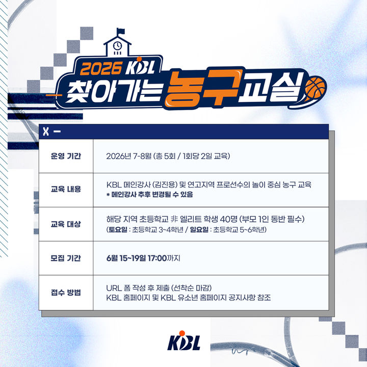 [서울=뉴시스] 찾아가는 농구교실 이미지. (사진=KBL 제공) 2026.06.11. photo@newsis.com *재판매 및 DB 금지