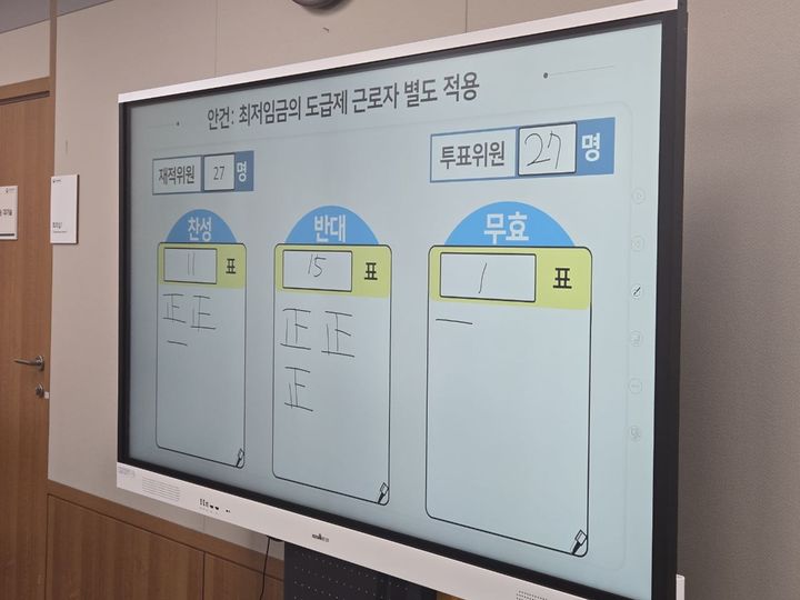 [세종=뉴시스] 최저임금위원회에서 표결이 이뤄진 '최저임금의 도급제 근로자 별도 적용' 안건. (사진=전국민주노동조합총연맹 공공운수노조 제공) 2026.06.11. photo@newsis.com *재판매 및 DB 금지