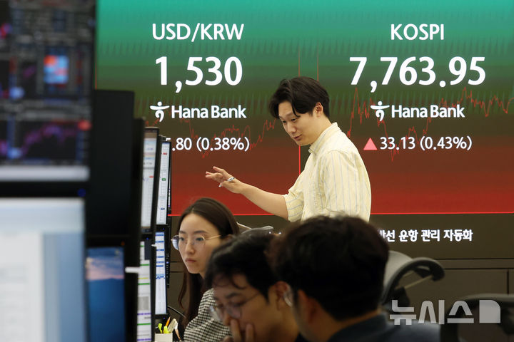 [서울=뉴시스] 조성우 기자 = 코스피가 전 거래일(7730.82)보다 33.13포인트(0.43%) 오른 7763.95에 장을 마감한 11일 오후 서울 중구 하나은행 딜링룸 전광판에 지수가 표시되고 있다. 코스닥 지수는 전 거래일(951.63)보다 45.30포인트(4.76%) 상승한 996.93에 거래를 마쳤다. 원·달러 환율은 전 거래일(1524.2원)보다 4.7원 오른 1528.9원에 주간 거래를 마감했다. 2026.06.11. xconfind@newsis.com