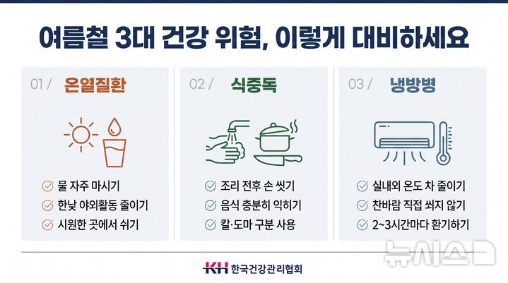 샐러드 도시락 식중독 원인은 '이 채소'였다?