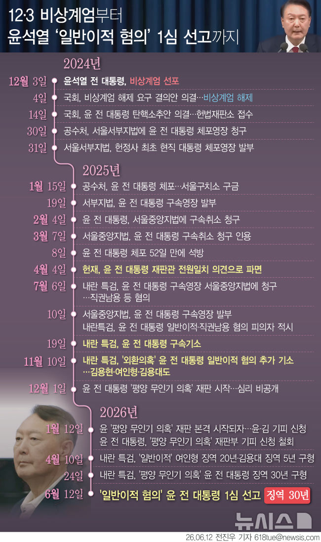 [서울=뉴시스] 